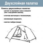Пятиместная палатка Pavillo «Hogan x5» (Bestway 68015)