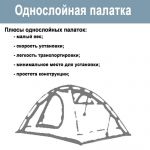 Двухместная палатка Pavillo «Monodome x2» (Bestway 68040)